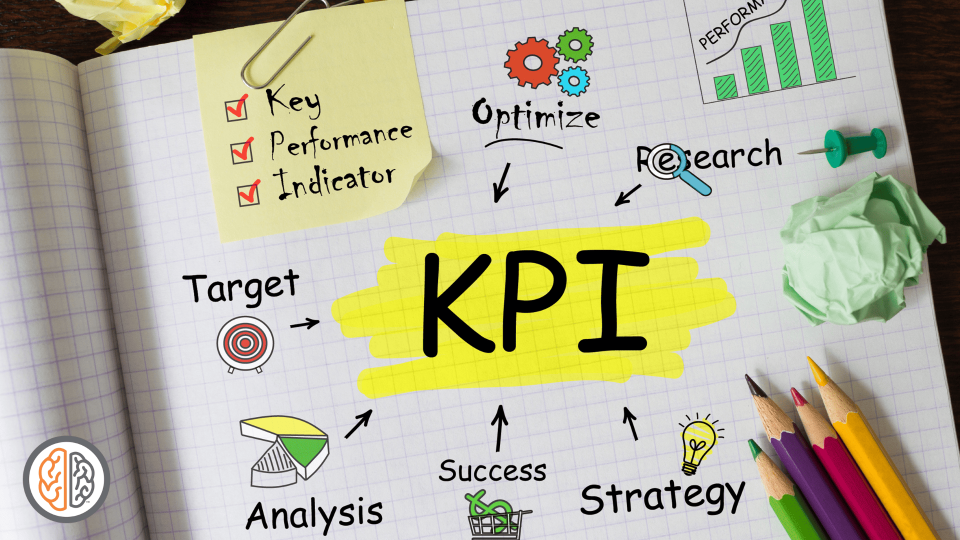 Marketing KPIs: What are they and why are they important to your business?